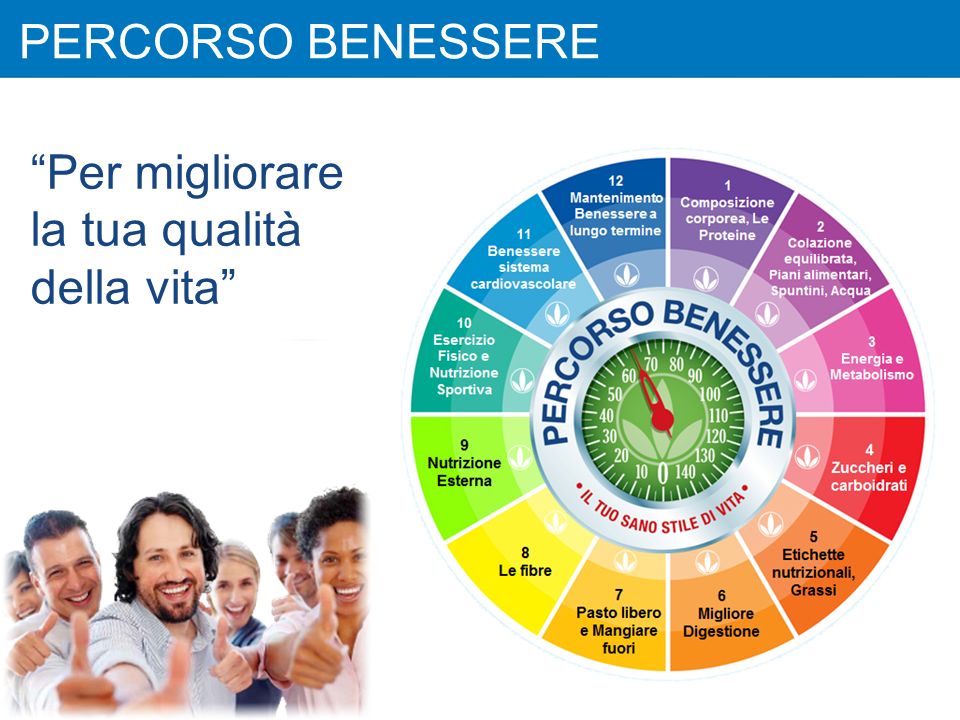 Sana nutrizione: il percorso benessere per una vita in salute