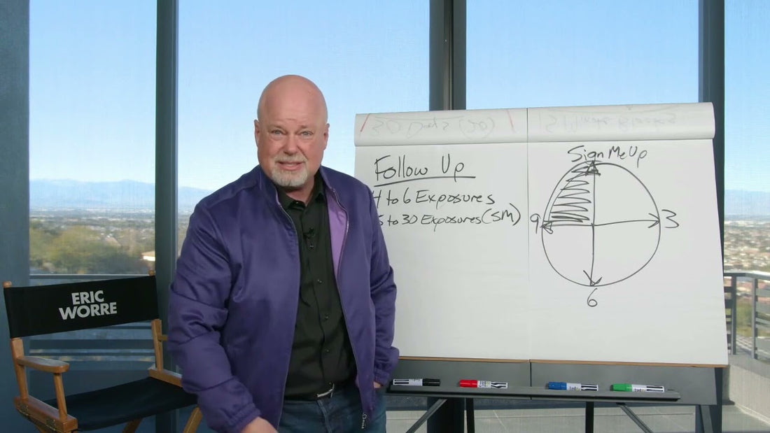 Eric Worre e Herbalife: Un'Alleanza per il Successo nel Network Marketing